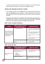 Preview for 12 page of Pratica FIT Express Installation And Operation Manual