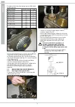 Предварительный просмотр 8 страницы Pratissoli KF Series Repair Manual