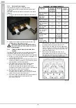 Предварительный просмотр 84 страницы Pratissoli KF Series Repair Manual