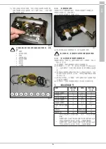 Предварительный просмотр 95 страницы Pratissoli KF Series Repair Manual