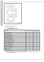 Предварительный просмотр 30 страницы Pratissoli MK Series Repair Manual