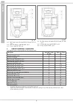 Предварительный просмотр 68 страницы Pratissoli MK Series Repair Manual