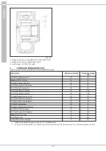 Предварительный просмотр 106 страницы Pratissoli MK Series Repair Manual