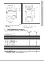 Предварительный просмотр 181 страницы Pratissoli MK Series Repair Manual