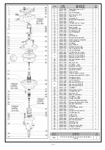 Preview for 4 page of Pratissoli PN3 Manual