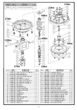 Preview for 3 page of Pratissoli PNR1510 Operating Instructions Manual