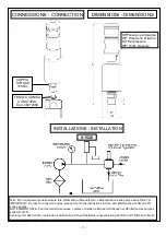 Preview for 3 page of Pratissoli S1520 Operating Instructions Manual