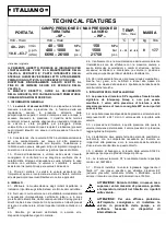 Preview for 4 page of Pratissoli S1520 Operating Instructions Manual