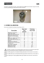 Preview for 42 page of Pratissoli SK Series Repair Manual