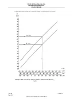 Preview for 107 page of Pratt & Whitney PZL-10W Maintenance Manual