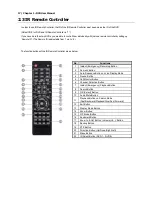 Preview for 18 page of Pravis 16 ch User Manual