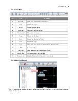 Preview for 79 page of Pravis 16 ch User Manual