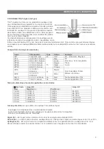 Preview for 21 page of Praxair MICROTIG AC/DC 322 PULSE User Manual