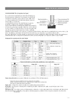 Preview for 34 page of Praxair MICROTIG AC/DC 322 PULSE User Manual