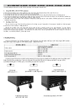 Предварительный просмотр 4 страницы Praxair MIG COMPACT-220H/2R User Manual