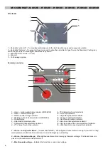 Предварительный просмотр 6 страницы Praxair MIG COMPACT-220H/2R User Manual