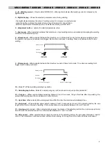 Предварительный просмотр 7 страницы Praxair MIG COMPACT-220H/2R User Manual