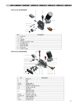 Предварительный просмотр 17 страницы Praxair MIG COMPACT-220H/2R User Manual