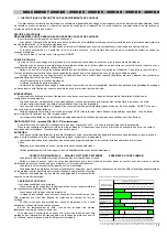 Предварительный просмотр 19 страницы Praxair MIG COMPACT-220H/2R User Manual