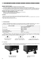 Предварительный просмотр 20 страницы Praxair MIG COMPACT-220H/2R User Manual