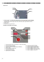 Предварительный просмотр 22 страницы Praxair MIG COMPACT-220H/2R User Manual