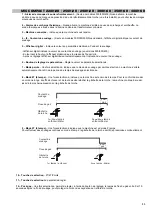 Предварительный просмотр 23 страницы Praxair MIG COMPACT-220H/2R User Manual