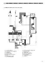 Предварительный просмотр 27 страницы Praxair MIG COMPACT-220H/2R User Manual