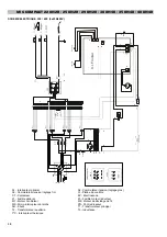 Предварительный просмотр 30 страницы Praxair MIG COMPACT-220H/2R User Manual