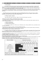 Предварительный просмотр 36 страницы Praxair MIG COMPACT-220H/2R User Manual