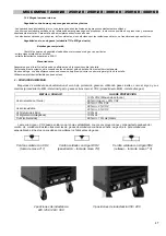 Предварительный просмотр 37 страницы Praxair MIG COMPACT-220H/2R User Manual