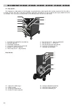 Предварительный просмотр 38 страницы Praxair MIG COMPACT-220H/2R User Manual