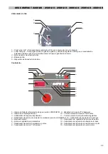 Предварительный просмотр 39 страницы Praxair MIG COMPACT-220H/2R User Manual