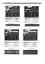 Предварительный просмотр 42 страницы Praxair MIG COMPACT-220H/2R User Manual