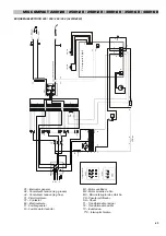 Предварительный просмотр 45 страницы Praxair MIG COMPACT-220H/2R User Manual