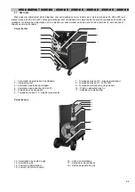 Предварительный просмотр 55 страницы Praxair MIG COMPACT-220H/2R User Manual