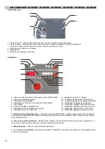 Предварительный просмотр 56 страницы Praxair MIG COMPACT-220H/2R User Manual