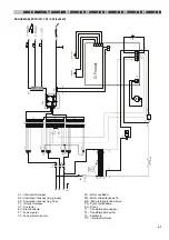 Предварительный просмотр 63 страницы Praxair MIG COMPACT-220H/2R User Manual