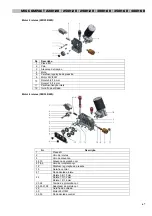 Предварительный просмотр 67 страницы Praxair MIG COMPACT-220H/2R User Manual