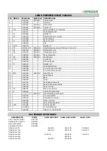 Preview for 8 page of Praxair SELECT-400 Operating Instructions Manual