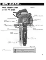 Preview for 4 page of Prazi PR-2700 User Manual