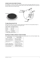 Preview for 4 page of PRC-Saltillo AeroSwitch User Manual