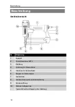 Preview for 10 page of Prebena 1GP-ALK35 Original Operating Instructions