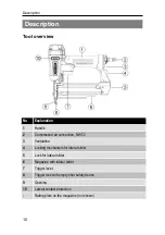 Preview for 48 page of Prebena 1GP-ALK35 Original Operating Instructions