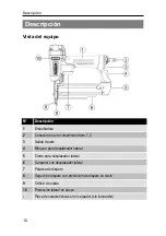 Preview for 84 page of Prebena 1GP-ALK35 Original Operating Instructions