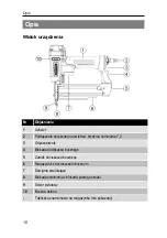 Preview for 162 page of Prebena 1GP-ALK35 Original Operating Instructions