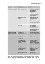 Preview for 41 page of Prebena 9A-MGS-55 Operating Manual