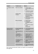 Preview for 89 page of Prebena 9A-MGS-55 Operating Manual