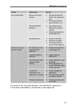 Preview for 185 page of Prebena 9A-MGS-55 Operating Manual