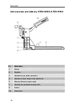 Предварительный просмотр 62 страницы Prebena KTVH-B19D Manual