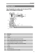 Предварительный просмотр 161 страницы Prebena KTVH-B19D Manual